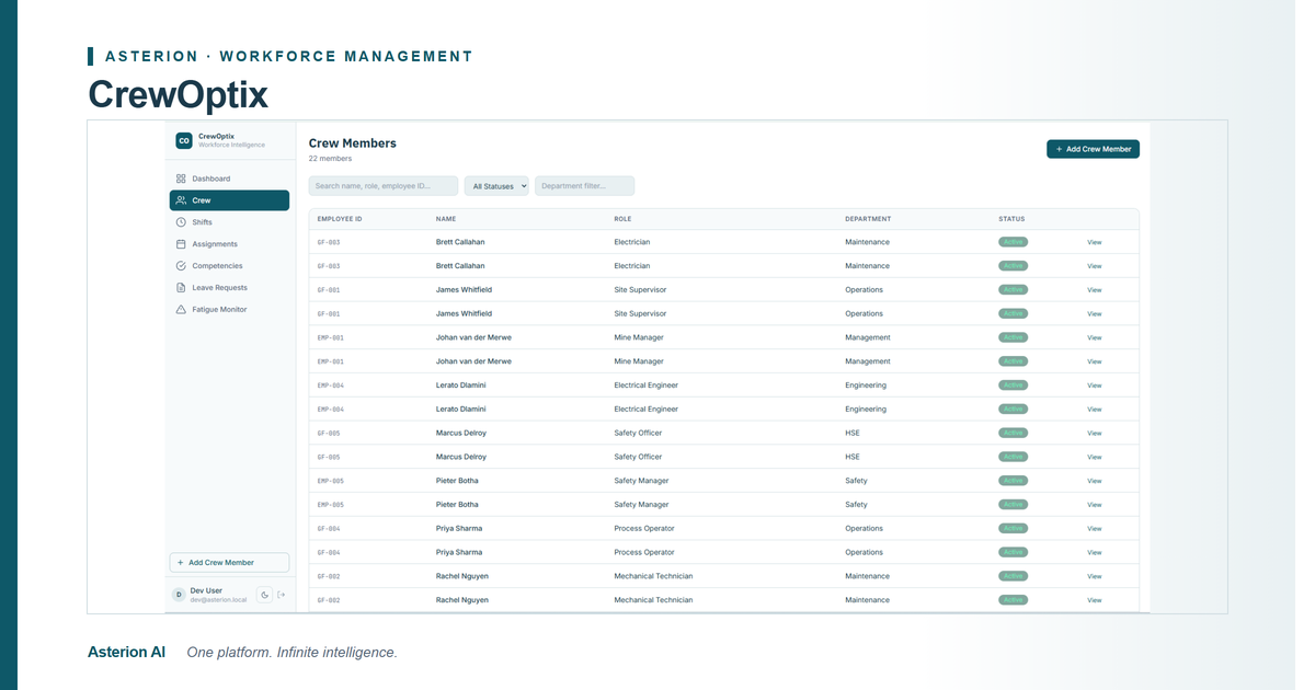 CrewOptix product interface — Workforce Optimisation