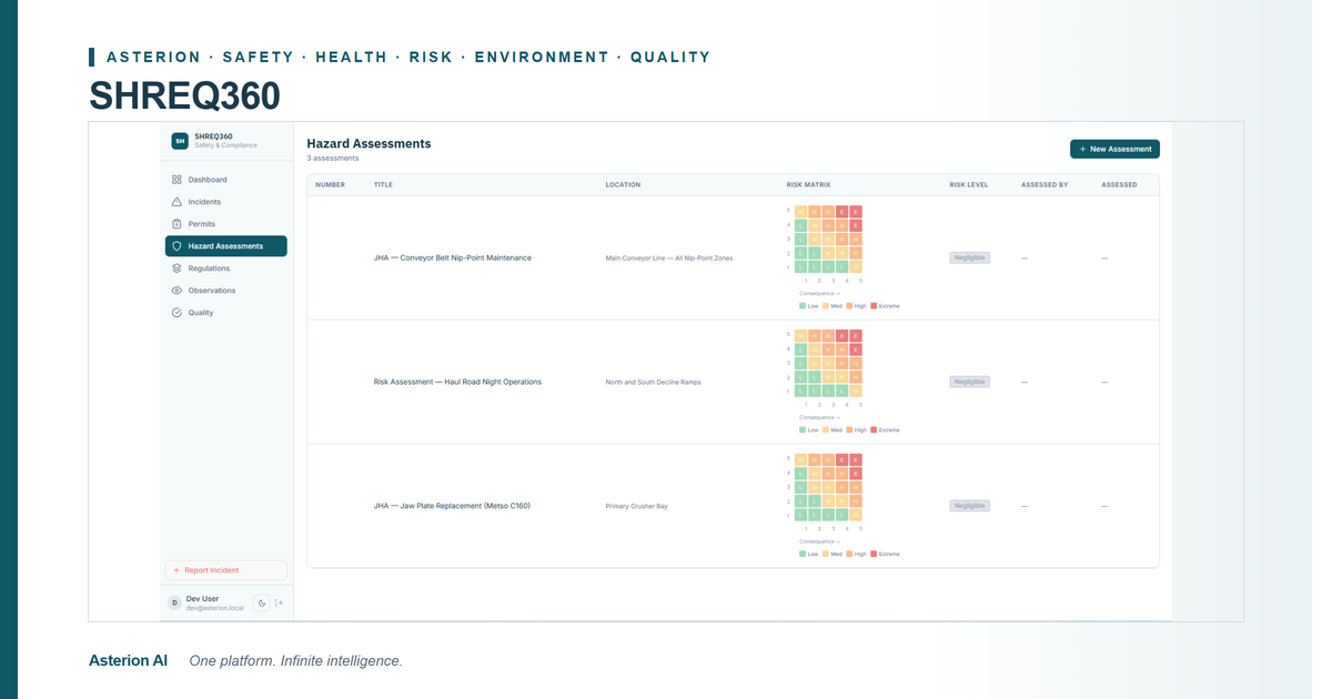SHREQ360 product interface — Safety, Health, Risk, Environment & Quality